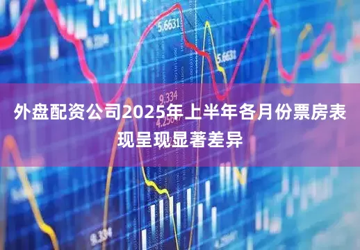 外盘配资公司2025年上半年各月份票房表现呈现显著差异